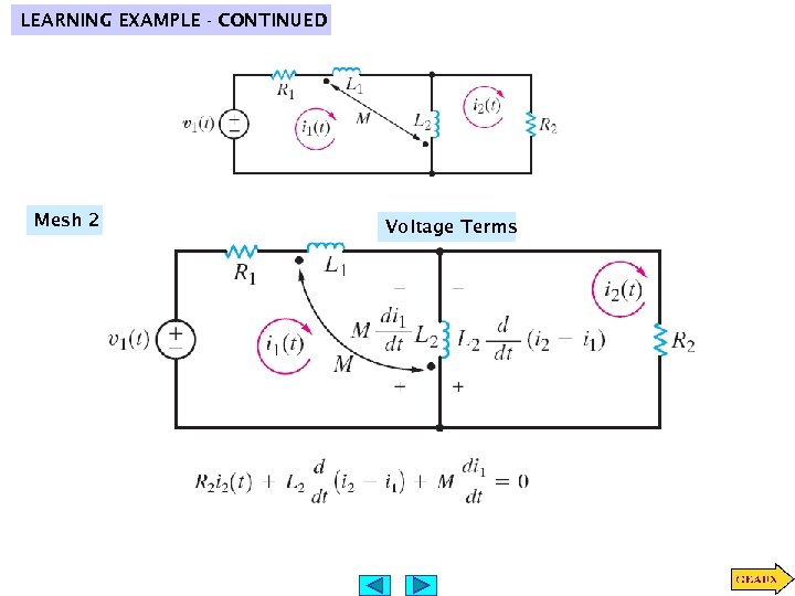 LEARNING EXAMPLE - CONTINUED Mesh 2 Voltage Terms 