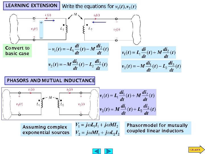 LEARNING EXTENSION Convert to basic case PHASORS AND MUTUAL INDUCTANCE Assuming complex exponential sources