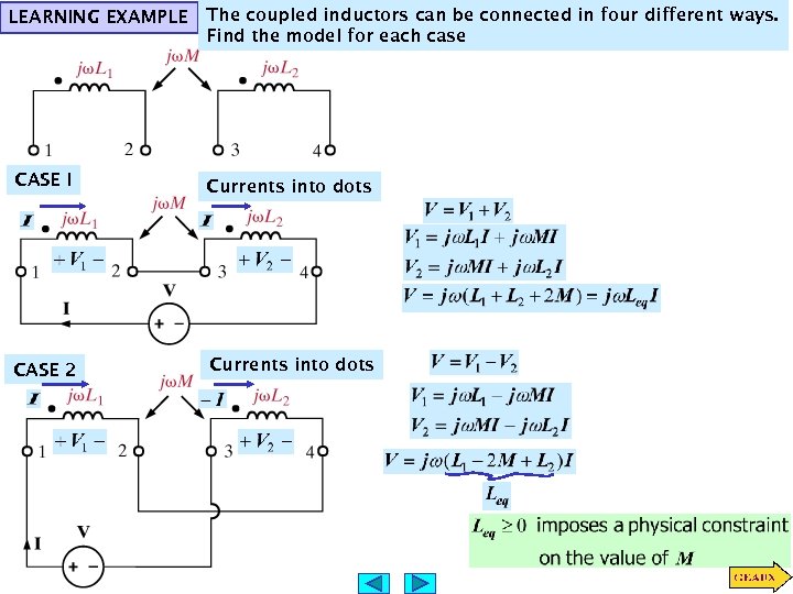 LEARNING EXAMPLE The coupled inductors can be connected in four different ways. Find the