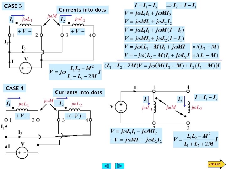 CASE 3 CASE 4 Currents into dots 