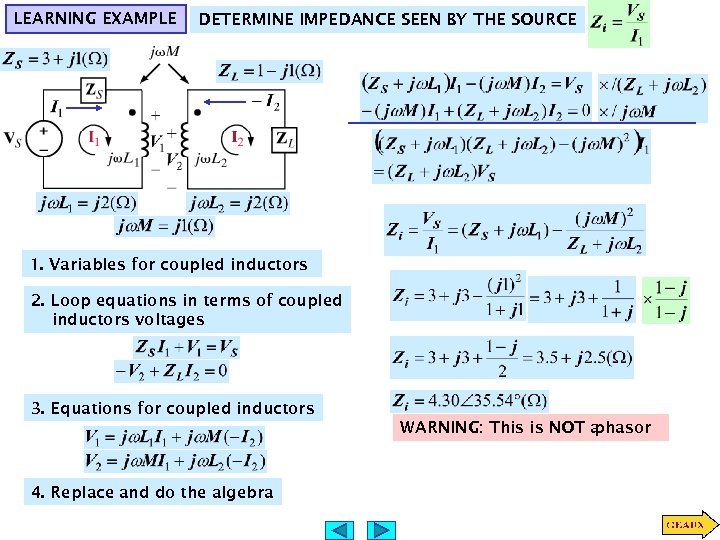 LEARNING EXAMPLE DETERMINE IMPEDANCE SEEN BY THE SOURCE 1. Variables for coupled inductors 2.