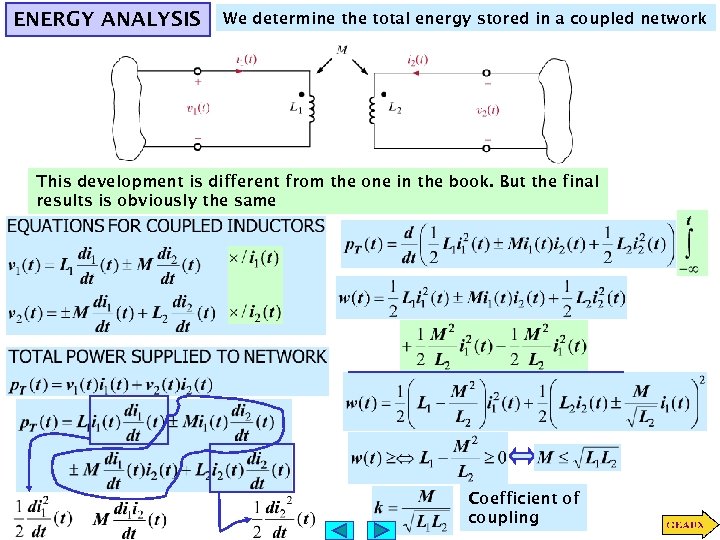 ENERGY ANALYSIS We determine the total energy stored in a coupled network This development