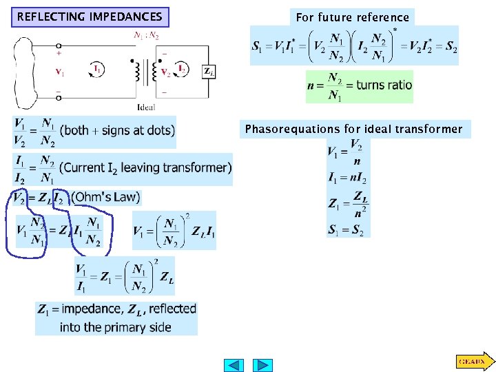 REFLECTING IMPEDANCES For future reference Phasor equations for ideal transformer 