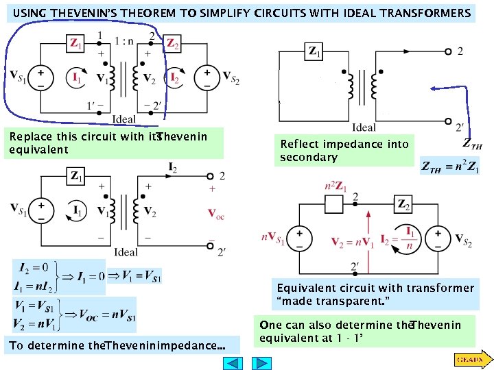 USING THEVENIN’S THEOREM TO SIMPLIFY CIRCUITS WITH IDEAL TRANSFORMERS Replace this circuit with its