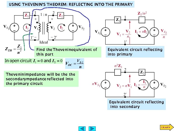 USING THEVENIN’S THEOREM: REFLECTING INTO THE PRIMARY Find the Theveninequivalent of this part Equivalent