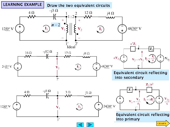 LEARNING EXAMPLE Draw the two equivalent circuits Equivalent circuit reflecting into secondary Equivalent circuit