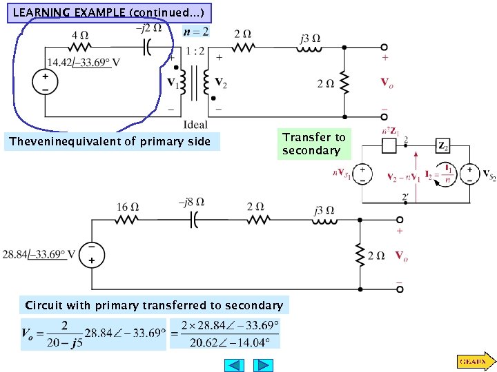 LEARNING EXAMPLE (continued…) Theveninequivalent of primary side Transfer to secondary Circuit with primary transferred