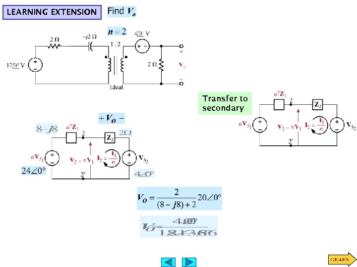 LEARNING EXTENSION Transfer to secondary 