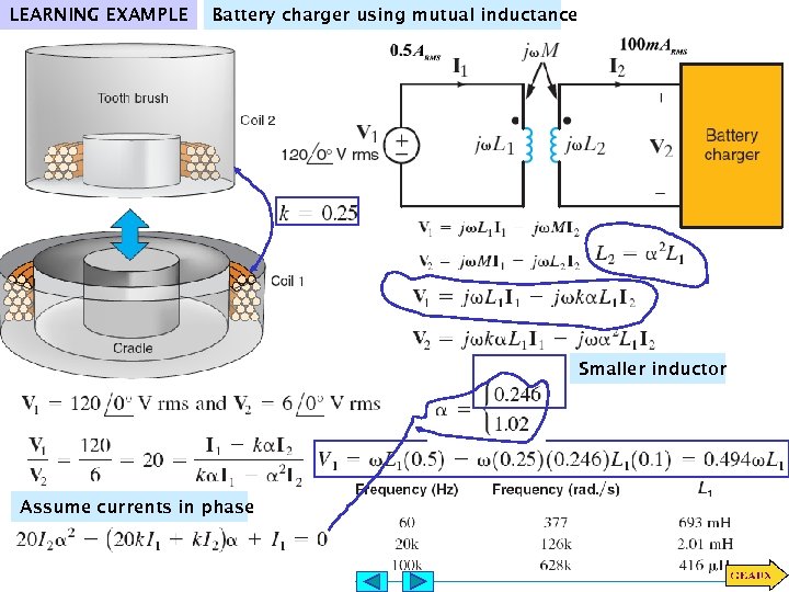 LEARNING EXAMPLE Battery charger using mutual inductance Smaller inductor Assume currents in phase 