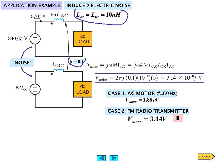 APPLICATION EXAMPLE INDUCED ELECTRIC NOISE “NOISE” CASE 1: AC MOTOR (f=60 Hz) CASE 2: