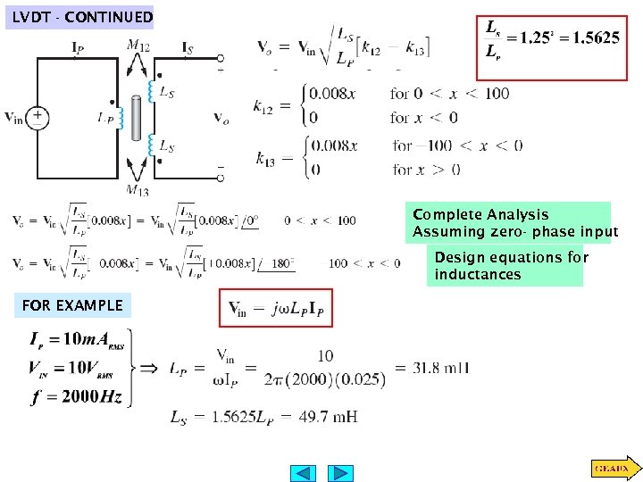 LVDT - CONTINUED Complete Analysis Assuming zero- phase input Design equations for inductances FOR