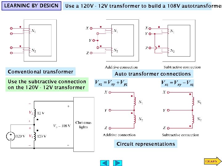 LEARNING BY DESIGN Use a 120 V - 12 V transformer to build a