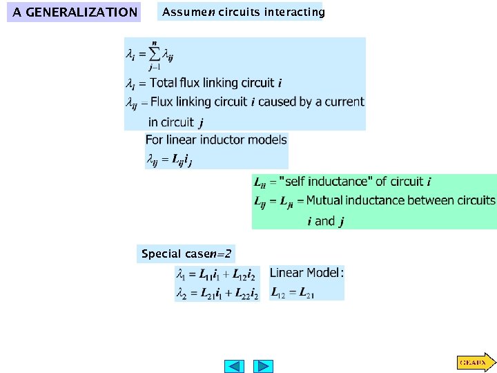 A GENERALIZATION Assume n circuits interacting Special casen=2 