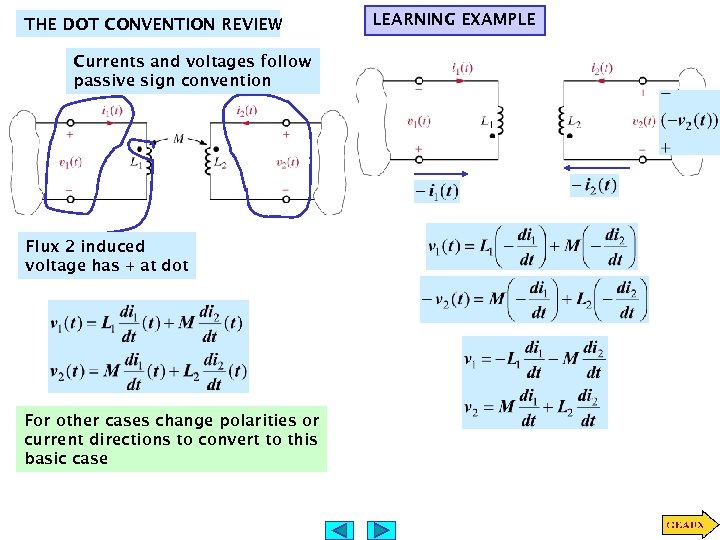 THE DOT CONVENTION REVIEW Currents and voltages follow passive sign convention Flux 2 induced