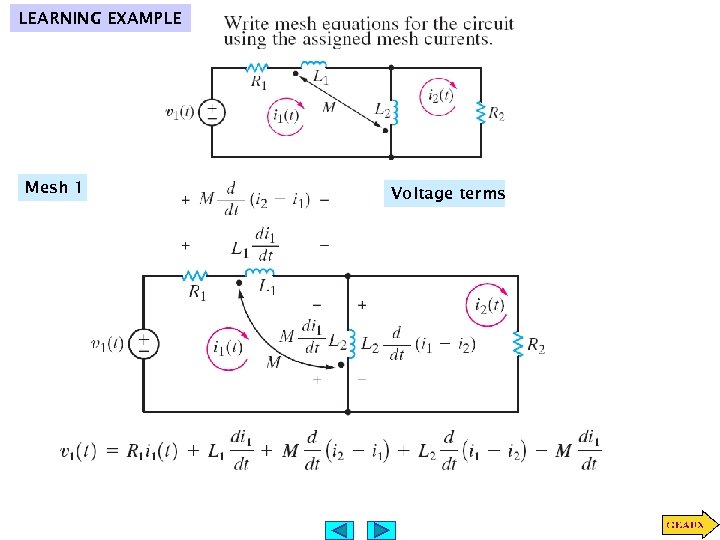 LEARNING EXAMPLE Mesh 1 Voltage terms 