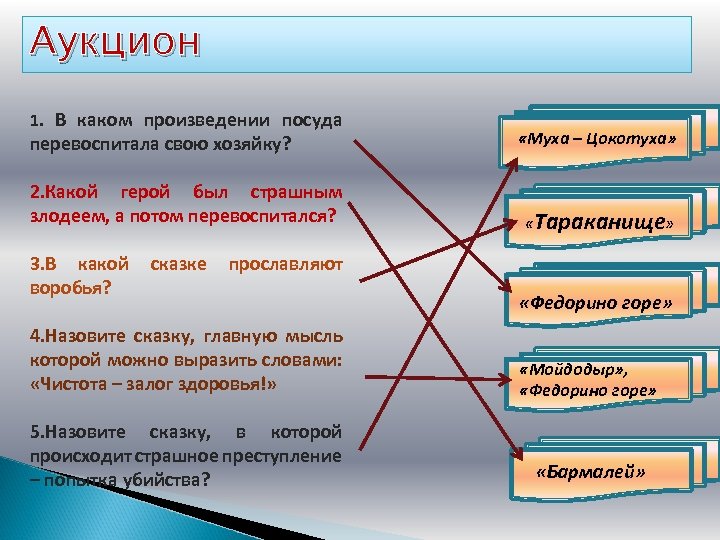 Аукцион 1. В каком произведении посуда перевоспитала свою хозяйку? 2. Какой герой был страшным