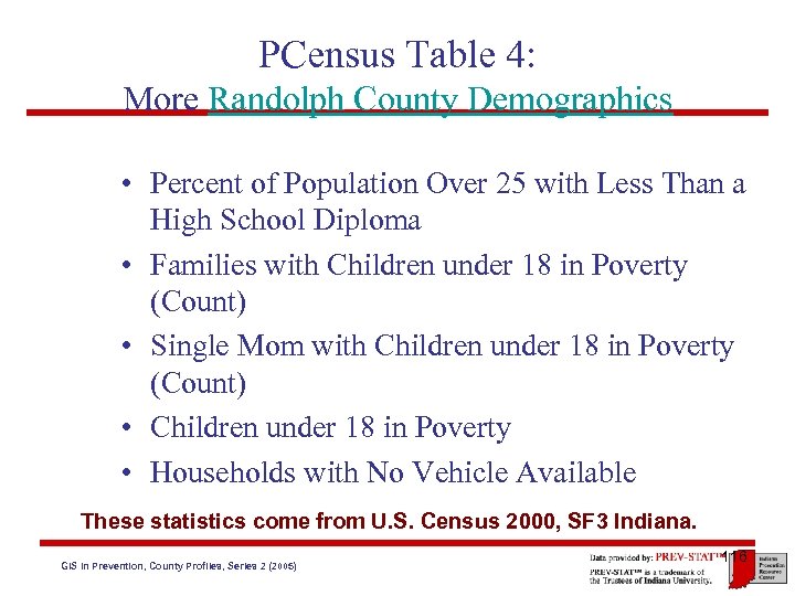 PCensus Table 4: More Randolph County Demographics • Percent of Population Over 25 with