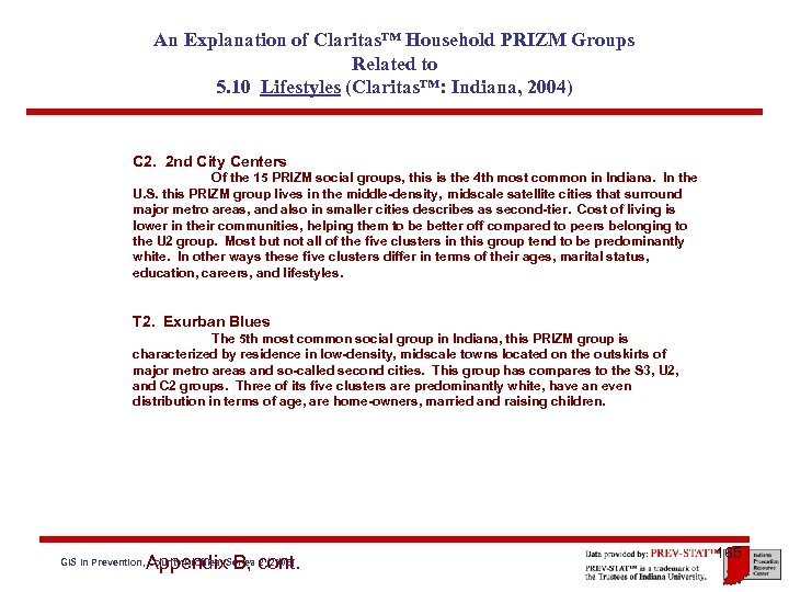 An Explanation of Claritas™ Household PRIZM Groups Related to 5. 10 Lifestyles (Claritas™: Indiana,