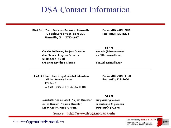 DSA Contact Information Source: http: //www. drugs. indiana. edu Appendix F, cont. GIS in