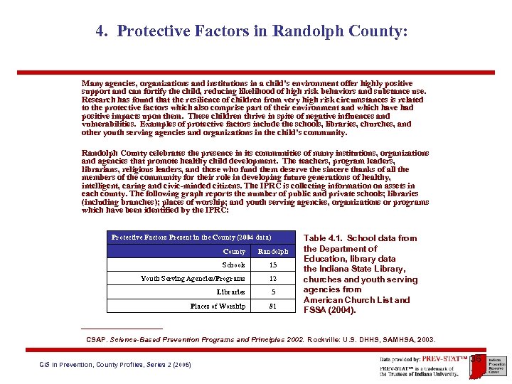 4. Protective Factors in Randolph County: Many agencies, organizations and institutions in a child’s