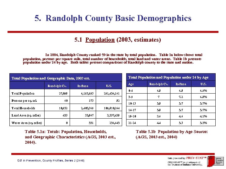 5. Randolph County Basic Demographics 5. 1 Population (2003, estimates) In 2004, Randolph County