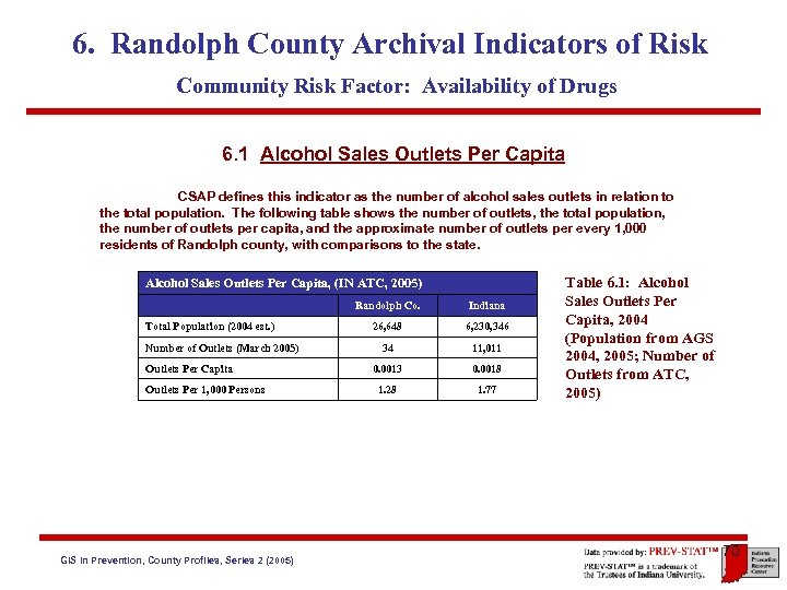 6. Randolph County Archival Indicators of Risk Community Risk Factor: Availability of Drugs 6.