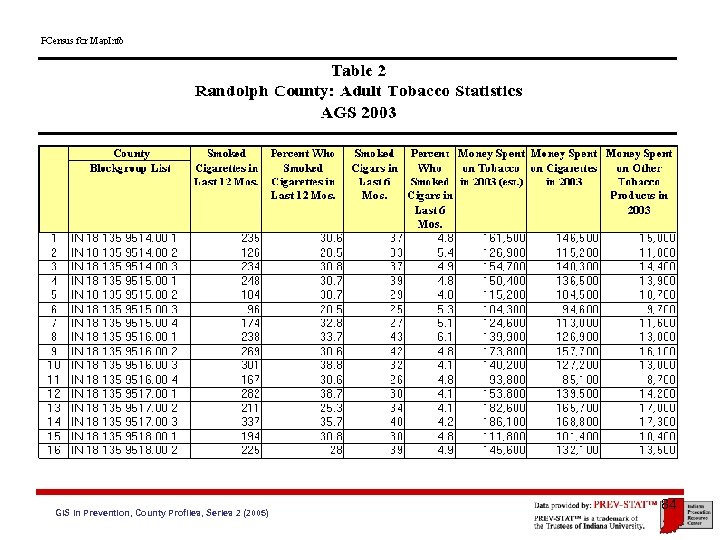 GIS in Prevention, County Profiles, Series 2 (2005) 84 
