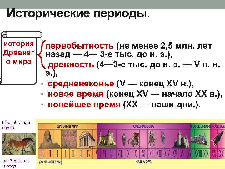 Исторические периоды. история • первобытность (не менее 2, 5 млн. лет Древнег назад —