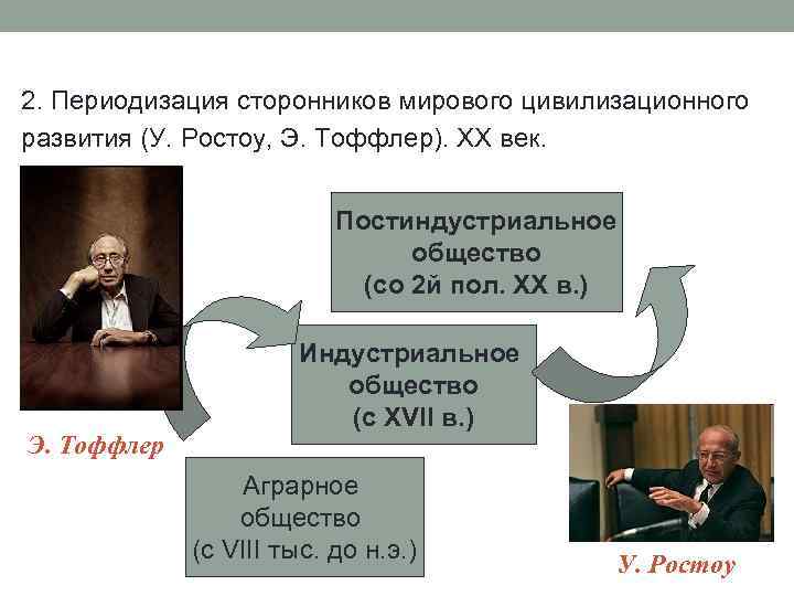 2. Периодизация сторонников мирового цивилизационного развития (У. Ростоу, Э. Тоффлер). ХХ век. Постиндустриальное общество