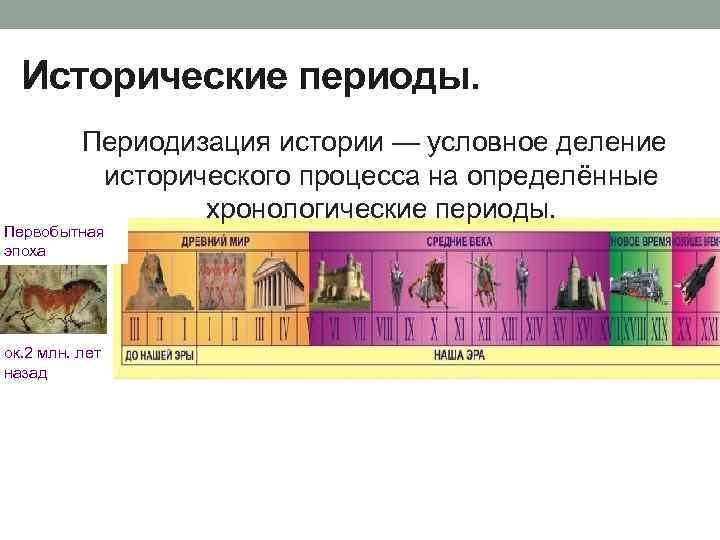 Исторические периоды. Периодизация истории — условное деление исторического процесса на определённые хронологические периоды. Первобытная