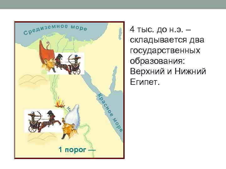 Распад верхнего и нижнего египта. Верхний и Нижний Египет на карте. Верхний и Нижний Египет. Границы верхнего и Нижнего Египта. Нижний Египет.