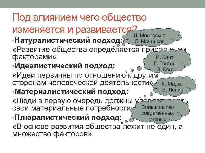 Под влиянием чего общество изменяется и развивается? Монтескье, Ш. • Натуралистический подход: Л. Мечников