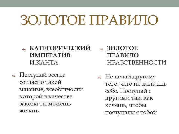 ЗОЛОТОЕ ПРАВИЛО КАТЕГОРИЧЕСКИЙ ИМПЕРАТИВ И. КАНТА Поступай всегда согласно такой максиме, всеобщности которой в
