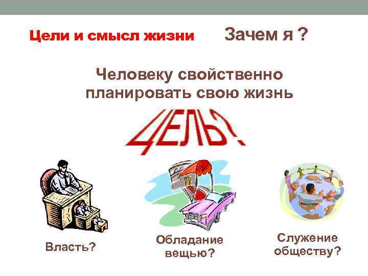Цели и смысл жизни Зачем я ? Человеку свойственно планировать свою жизнь Власть? Обладание