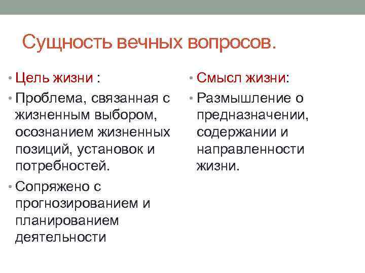 Каковы цели и смысл жизни. Смысл и цель жизни различия. Смысл жизни и цель жизни. Цели и смыслы. Проблема смысла жизни.