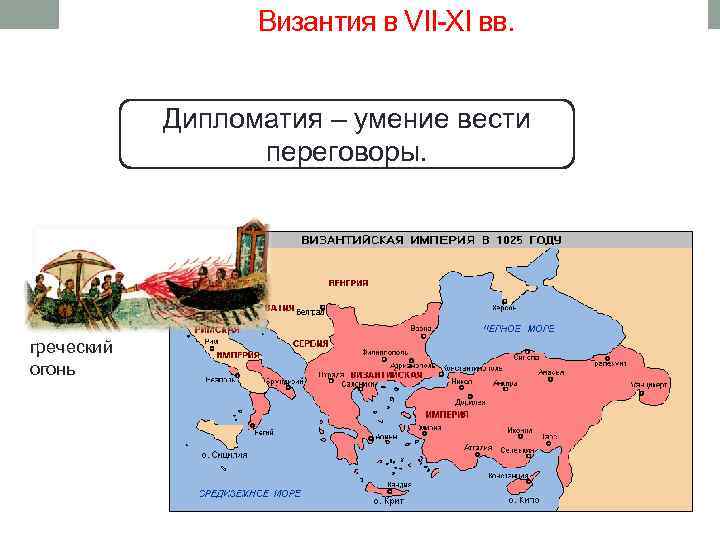 Византия в VII-XI вв. Дипломатия – умение вести переговоры. греческий огонь 