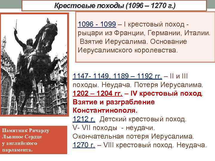 Крестовые походы (1096 – 1270 г. ) 1096 - 1099 – I крестовый поход