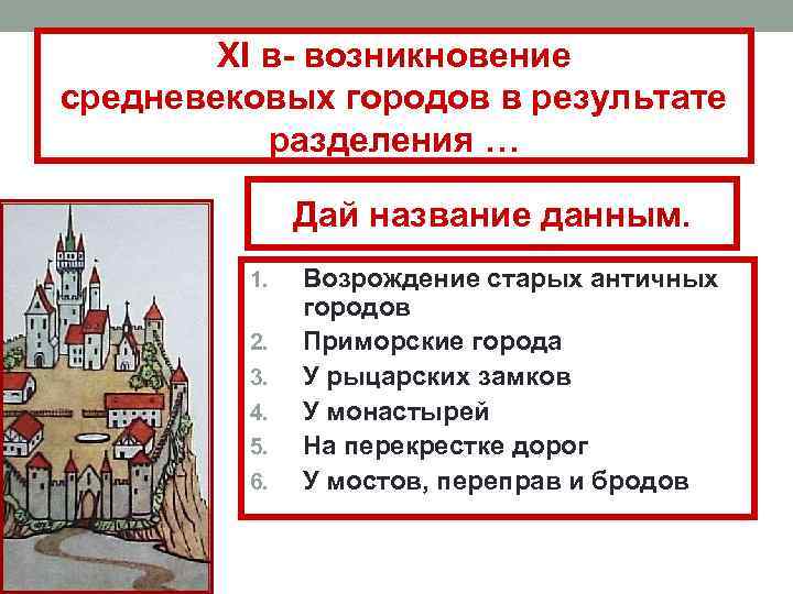 XI в- возникновение средневековых городов в результате разделения … Дай название данным. 1. 2.