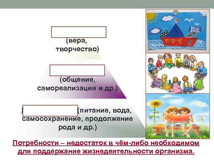 Идеальные (вера, творчество) Социальные (общение, самореализация и др. ) Биологические (питание, вода, самосохранение, продолжение