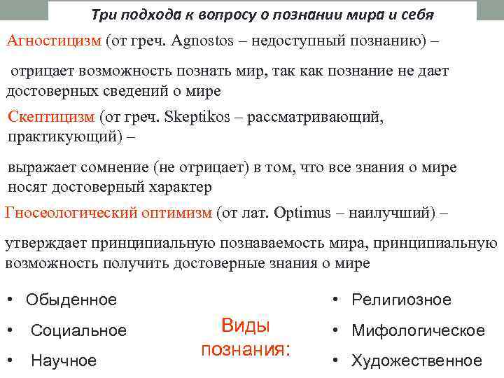 Три подхода к вопросу о познании мира и себя Агностицизм (от греч. Agnostos –