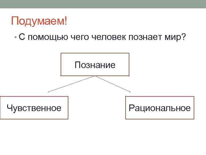 Подумаем! • С помощью чего человек познает мир? Познание Чувственное Рациональное 