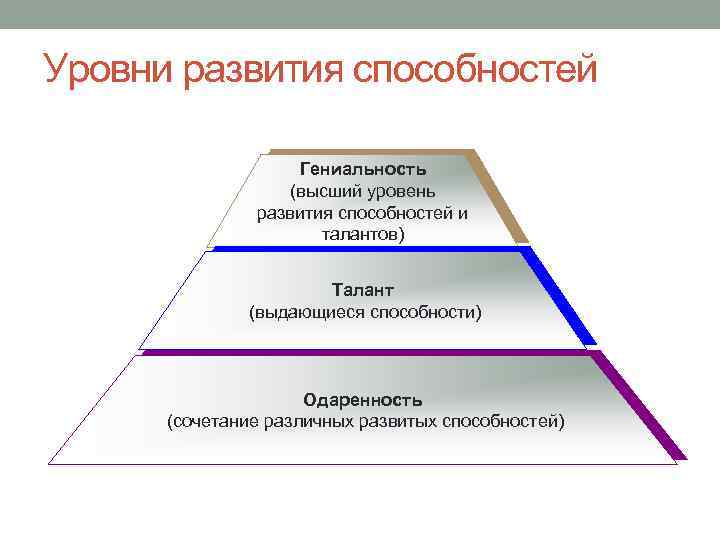 Скайрим мод 47 томов способностей и талантов