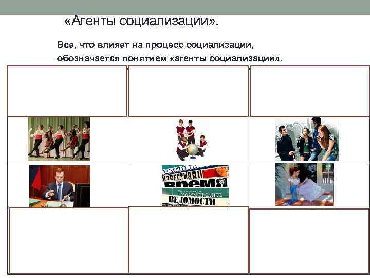  «Агенты социализации» . Все, что влияет на процесс социализации, обозначается понятием «агенты социализации»