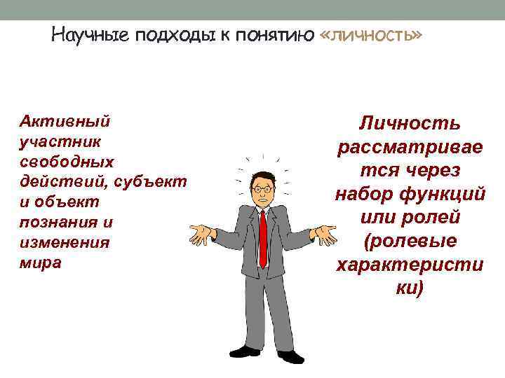 Научные подходы к понятию «личность» Активный участник свободных действий, субъект и объект познания и