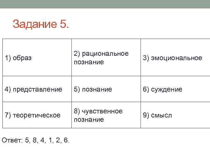 5 познаваемых 5. Рациональное познание задания. Сильные и слабые стороны рационального познания. Эмоциональное и рациональное познание. Эмоциональное или рациональное познание.