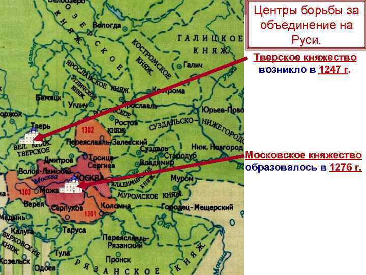 Центры борьбы за объединение на Руси. Тверское княжество возникло в 1247 г. Московское княжество