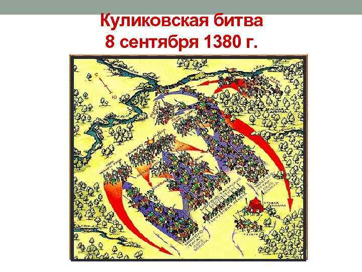 Куликовская битва 8 сентября 1380 г. 