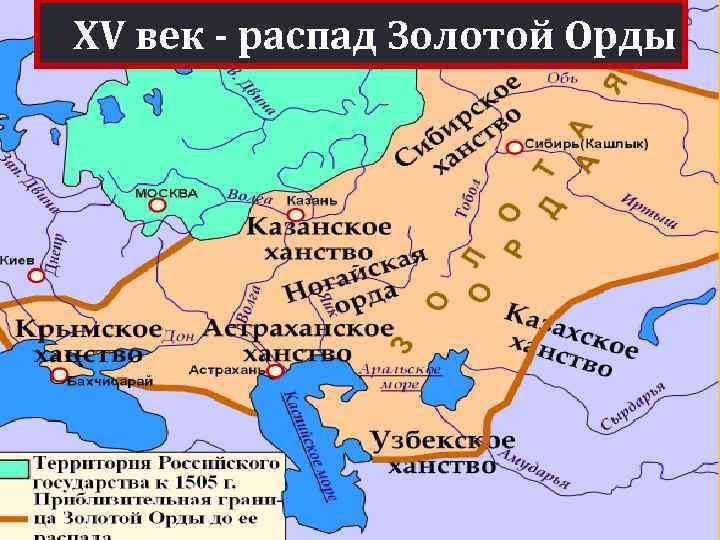 Схема распада золотой орды 6 класс