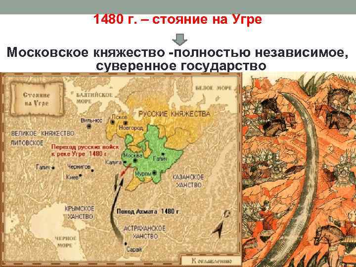 1480 г. – стояние на Угре Московское княжество -полностью независимое, суверенное государство 