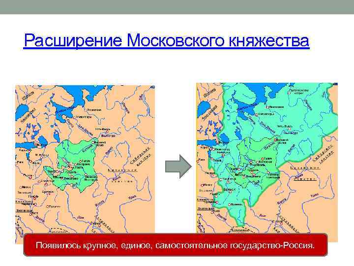 Расширение Московского княжества Появилось крупное, единое, самостоятельное государство-Россия. 